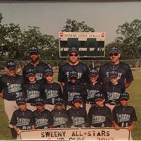 Troy Lowery's profile image