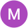 M & M Caravaggi avatar