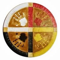 Don Starns's profile image