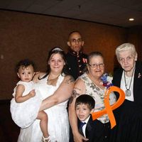 Aneko Higunari's profile image