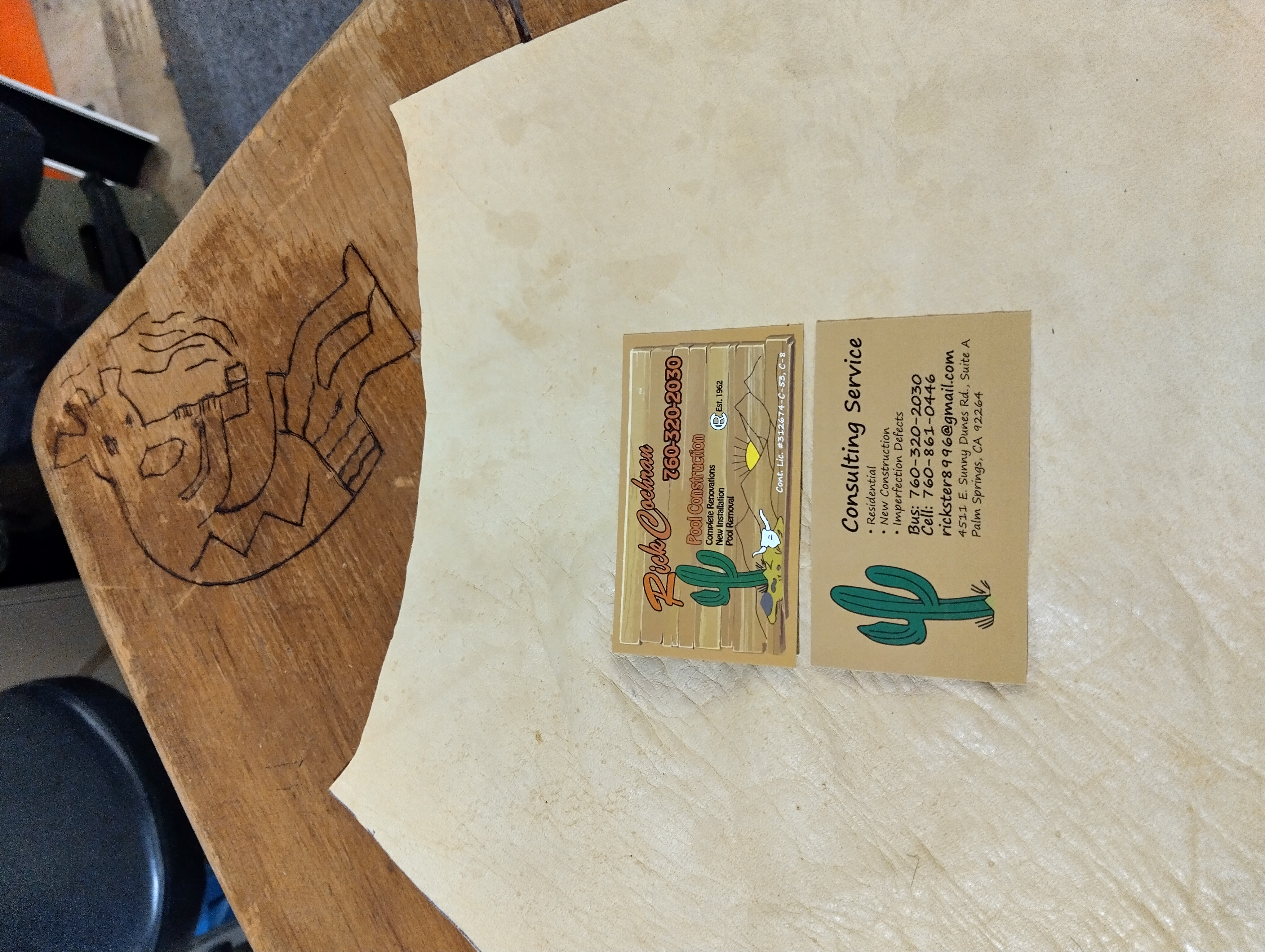 Rick “The Rickster” R.'s post 2