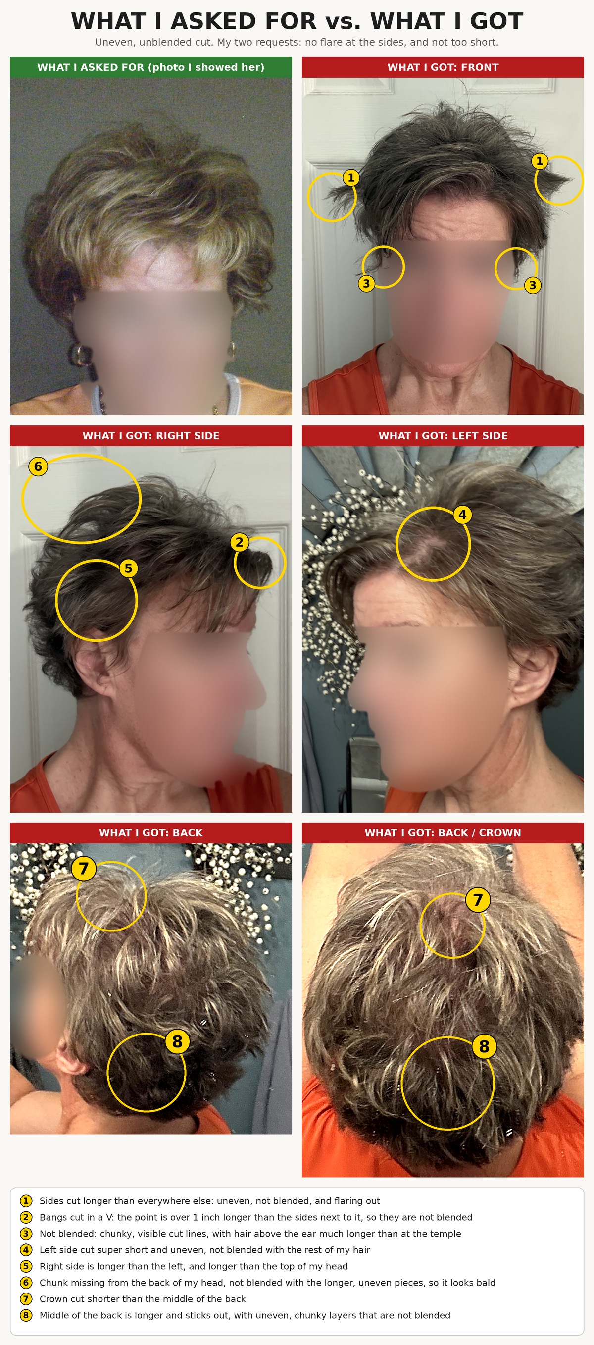 Kerry-Anne J.'s post 1