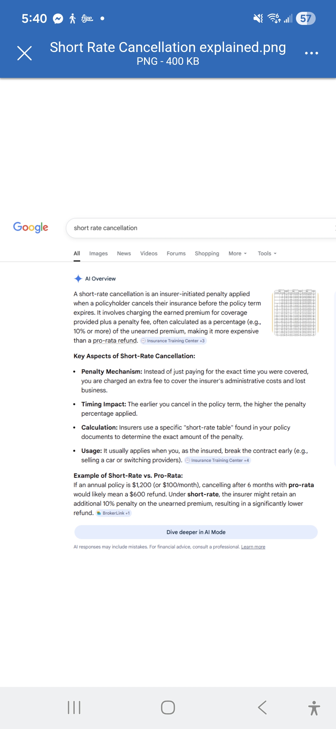 Samantha C.'s post 1