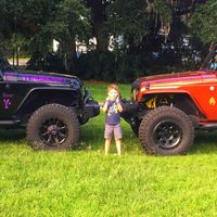 Dave Rittenhouse's profile image