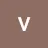 varun mamgain's profile image