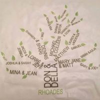 Lorre Rhoades Dysart's profile image