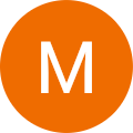 Martha Jewett's Profile Image