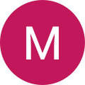 Mike M's Profile Image