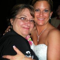 Rose Mary Zaner Underwood's profile image