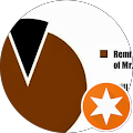 James Routledge's profile image