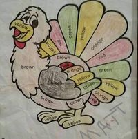 Clare Cistone Gale's profile image