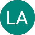 LA Spiderman's Profile Image