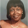 Dupree's profile image