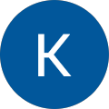 Kate Morgan's Profile Image