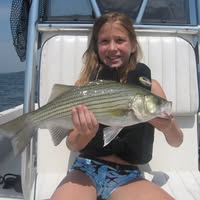 The FishDude's Guide Service (StowAway Marina & RV Park)'s profile image