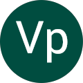 Vp's Profile Image