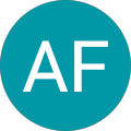 AF Soldier's Profile Image