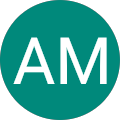 Profile Photo of AM