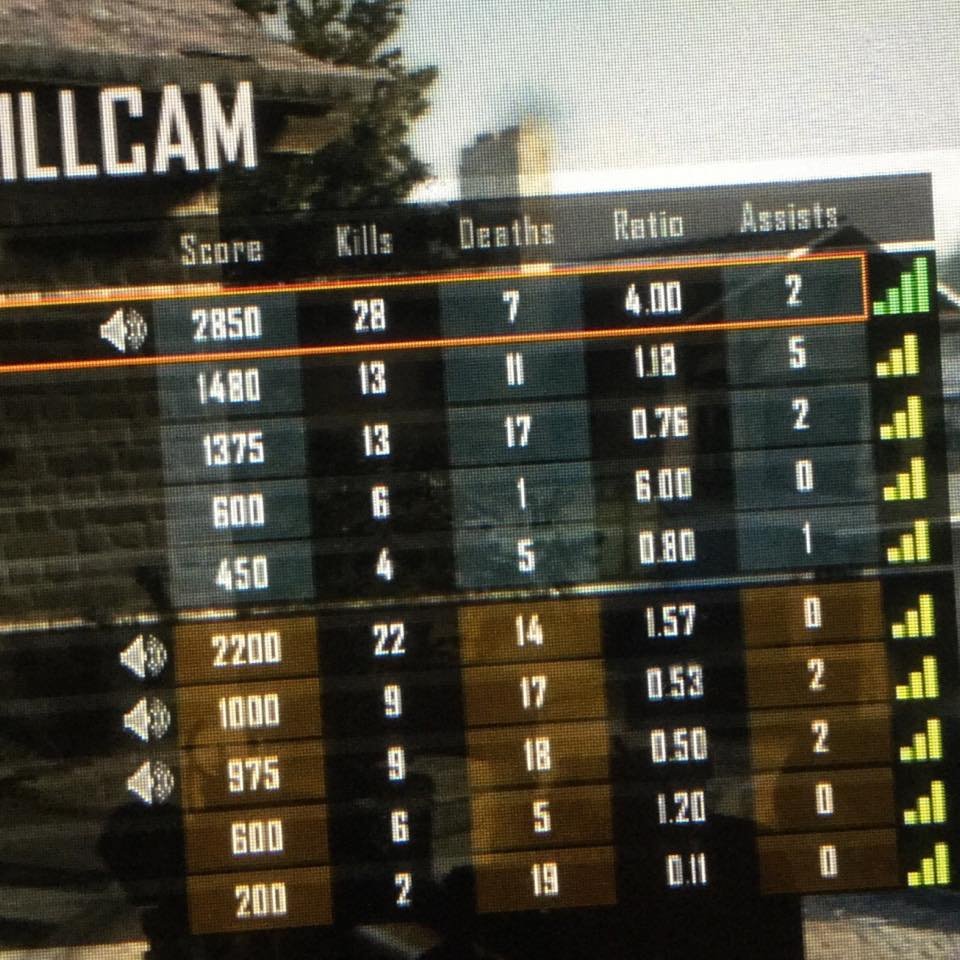 Trevor R.'s profile image