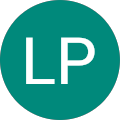LP Self's Profile Image