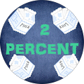 2 Percent's Profile Image