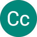 Cc's Profile Image