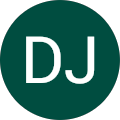 DJ Van Natter's Profile Image