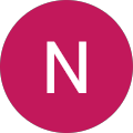 Nevorria Mcketty