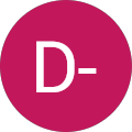 D- Printing