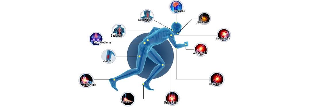 Dr Brian Short Dc Santa Fe Chiropractor Reviews Chiropractors At 1444c S St Francis