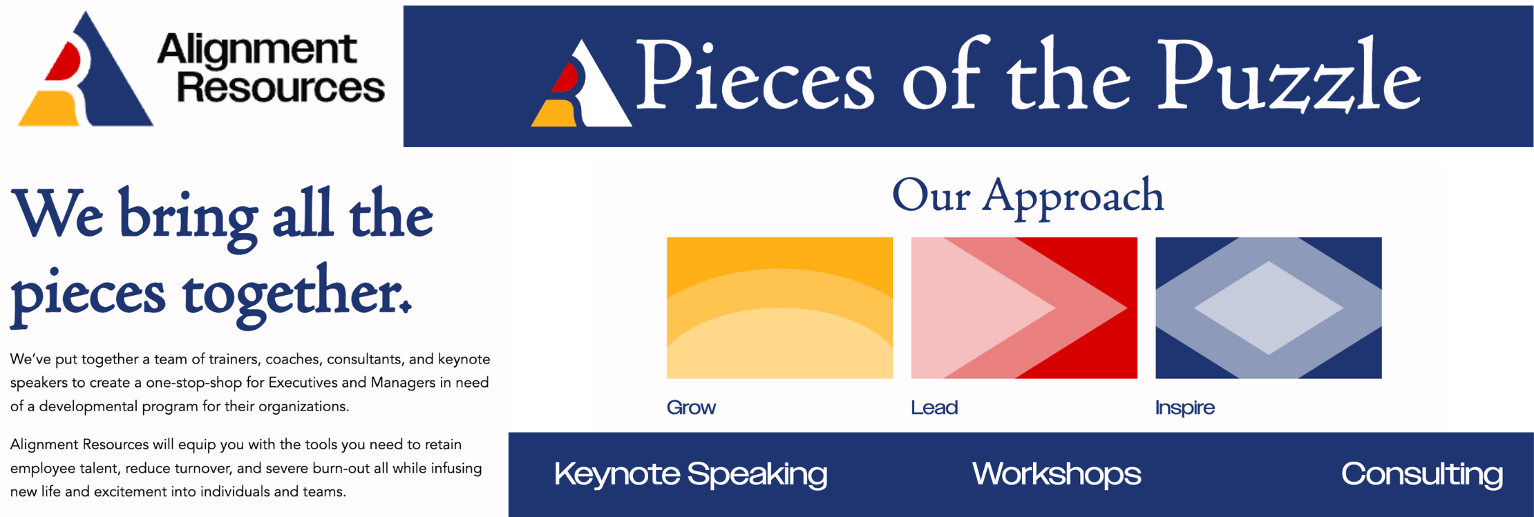 Alignment Resources Reviews, Ratings Business Consulting near 4413