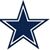 Roger Sloan II's profile image