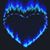 Charlotte Giles's profile image