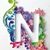 Nivedha Manikandan's profile image