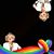 Gilberto Mendoza Jr's profile image