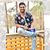 Maanikaar Goranta's profile image