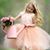 Jazlyn Rodriguez's profile image