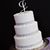 Cindy Harris Tatrow's profile image