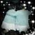 Laura Prutisto Angehr's profile image