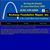 Archway Foundation Repair's profile image