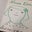 Naree's profile image