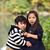Isela A. Cantuarias's profile image