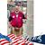 Timothy Benjamin Sr.'s profile image