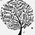 Martha Diener's profile image