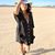 Uyen Nguyen's profile image