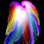 Angie H. Richardson's profile image