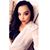 Erika Hernandez's profile image