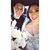 Cesia Chong's profile image