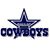 Bev N Don Gross's profile image