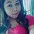 Anggi Anggi's profile image